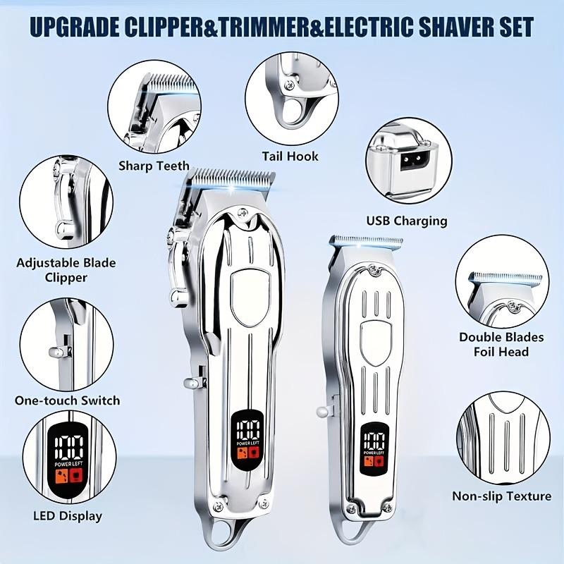 Zestaw do strzyżenia włosów ła – Mens Grooming Kit Gift Set recenzja i cena